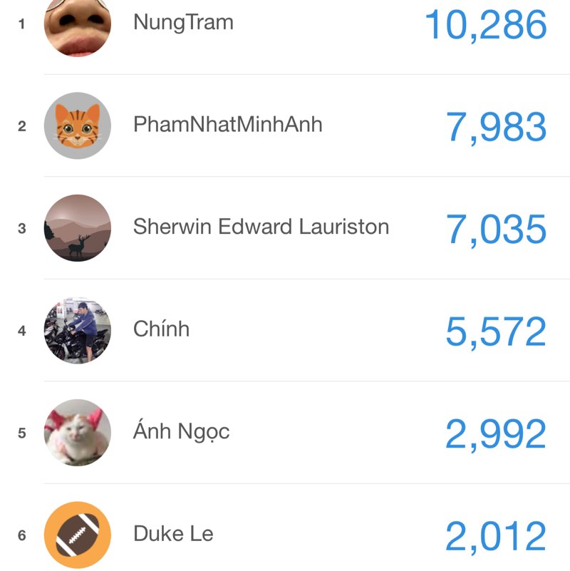 Hắc Ảnh Lữ Đoàn Diên post image