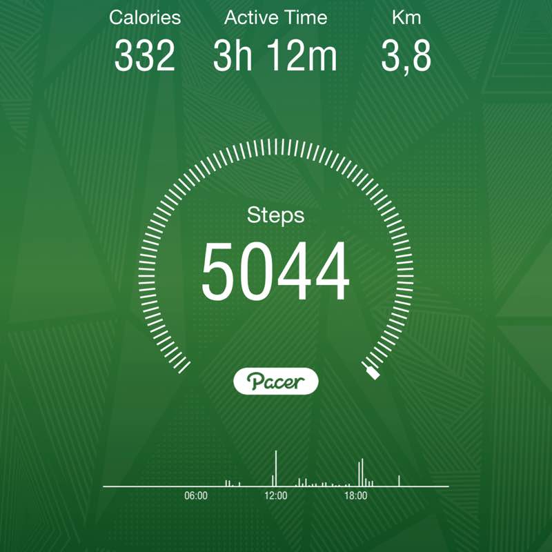 Herwani Narsisca post 1