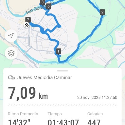 Andaluces de Cádiz 🇳🇬 Vega José post image