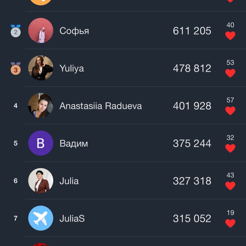 ТАК КАК НАДО.🏃🏻‍♀️‍➡️ Anastasiia Radueva post image