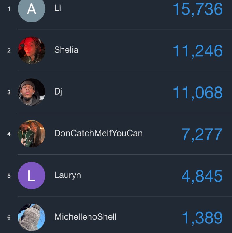 BrownTownClub Li post image