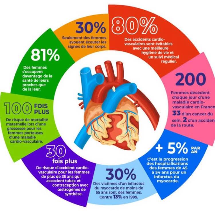 Martine et Sabine Sabine post image