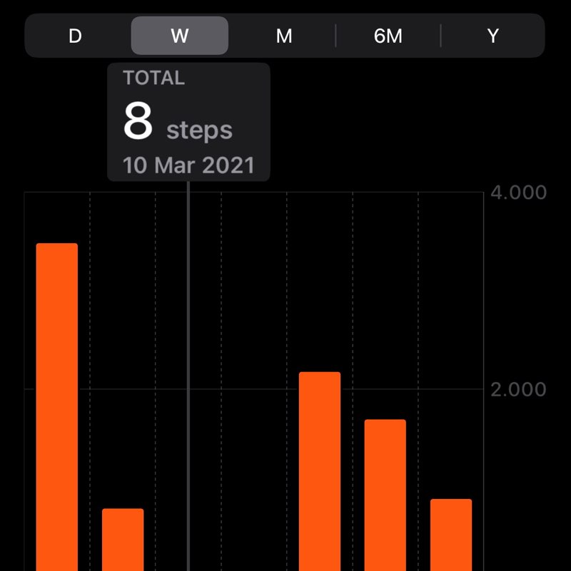 Rebels ☀️ Stefan post image