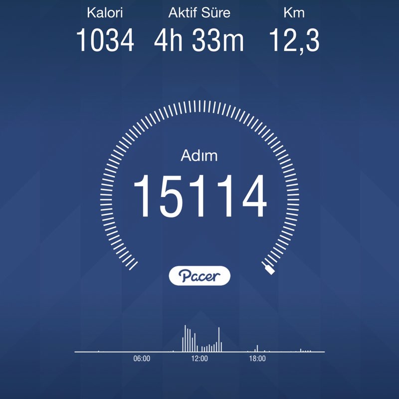 Muhammed Utku Çamuraloğlu post 1