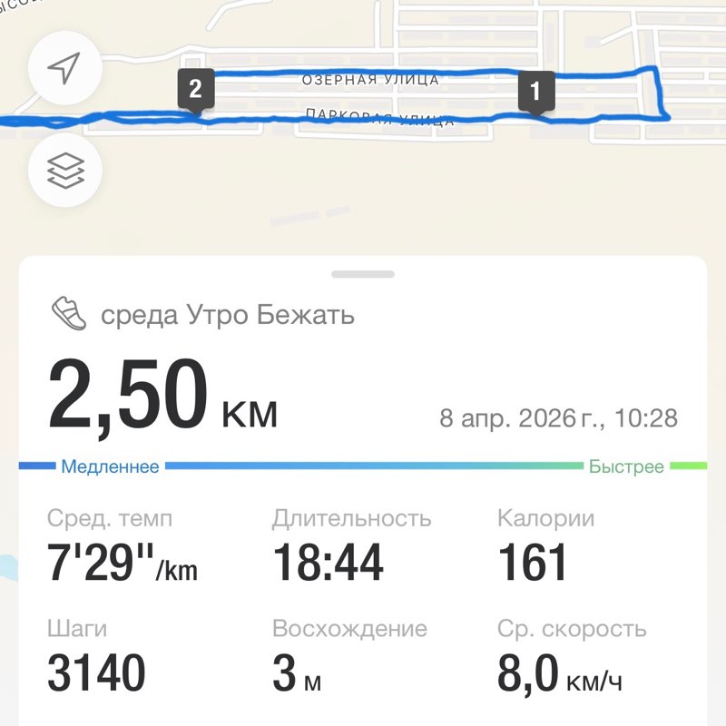 Елена Кропотова ☯️ post 2