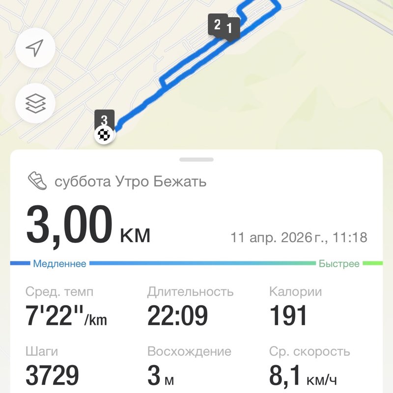 Елена Кропотова ☯️ post 3