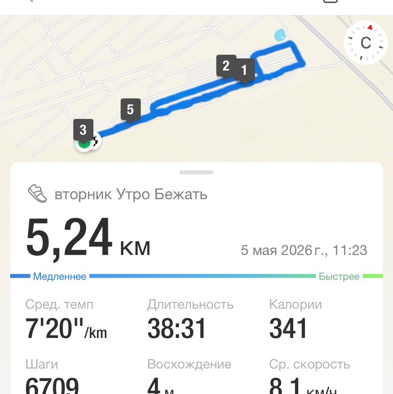 Елена Кропотова ☯️ post 2