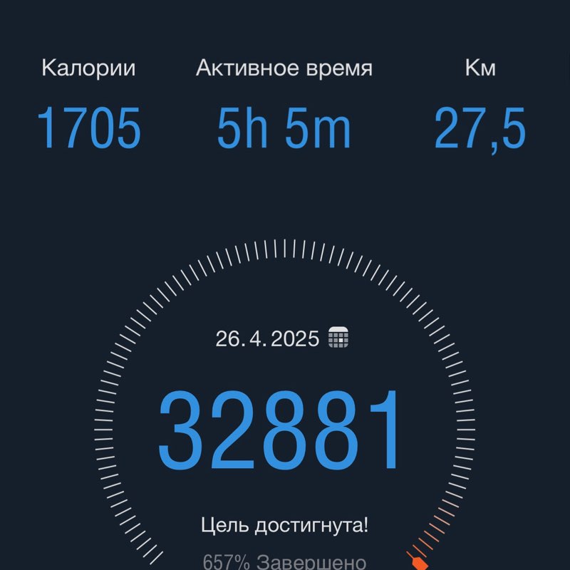 CHAMPIONS Valoriia 🤾🏻‍♂️ post image