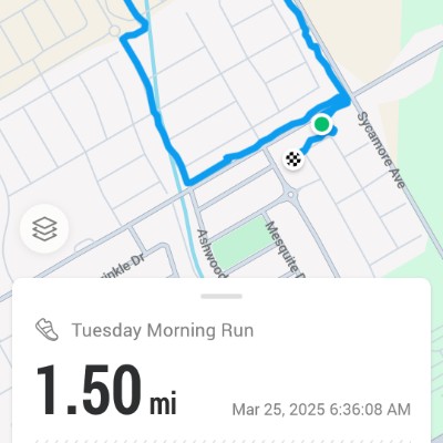 serges.sonkeng post 1