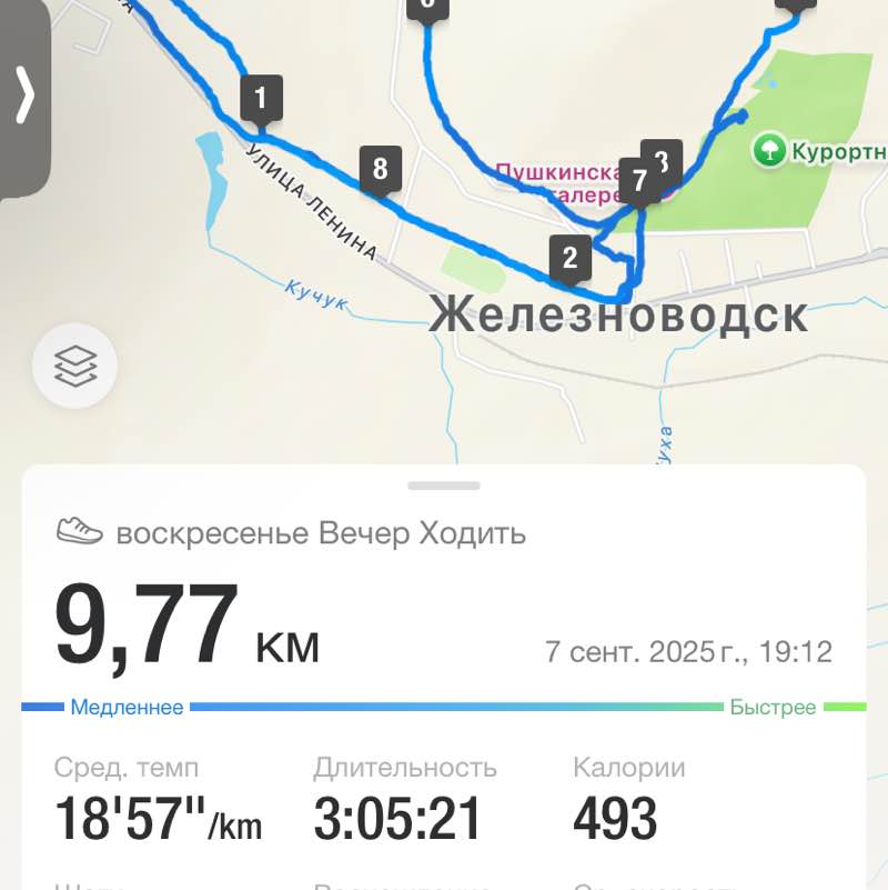 Мы молодцы Ольга post image