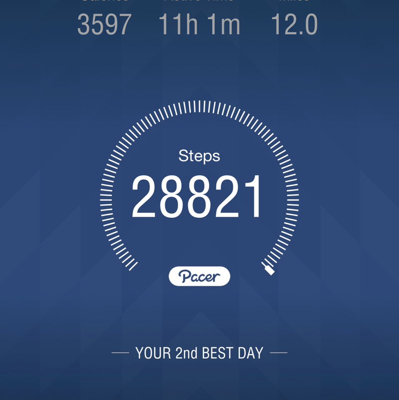 WALK-A-HOLIC Sandeep post image