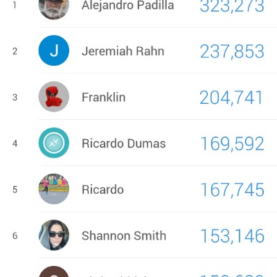 NGLS Steps Competition Alejandro Padilla post image