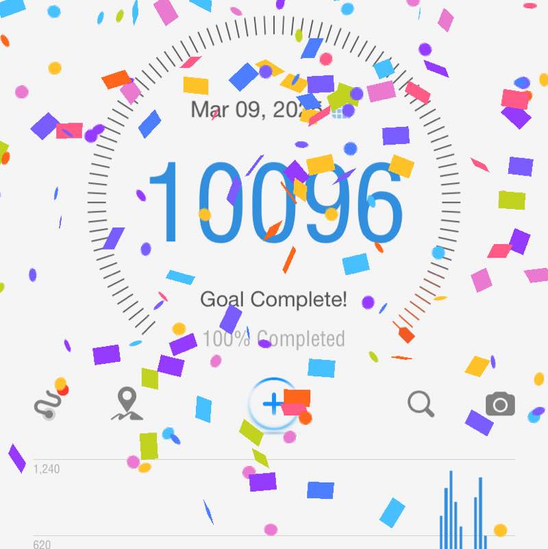 weight watchers bryan ! post image