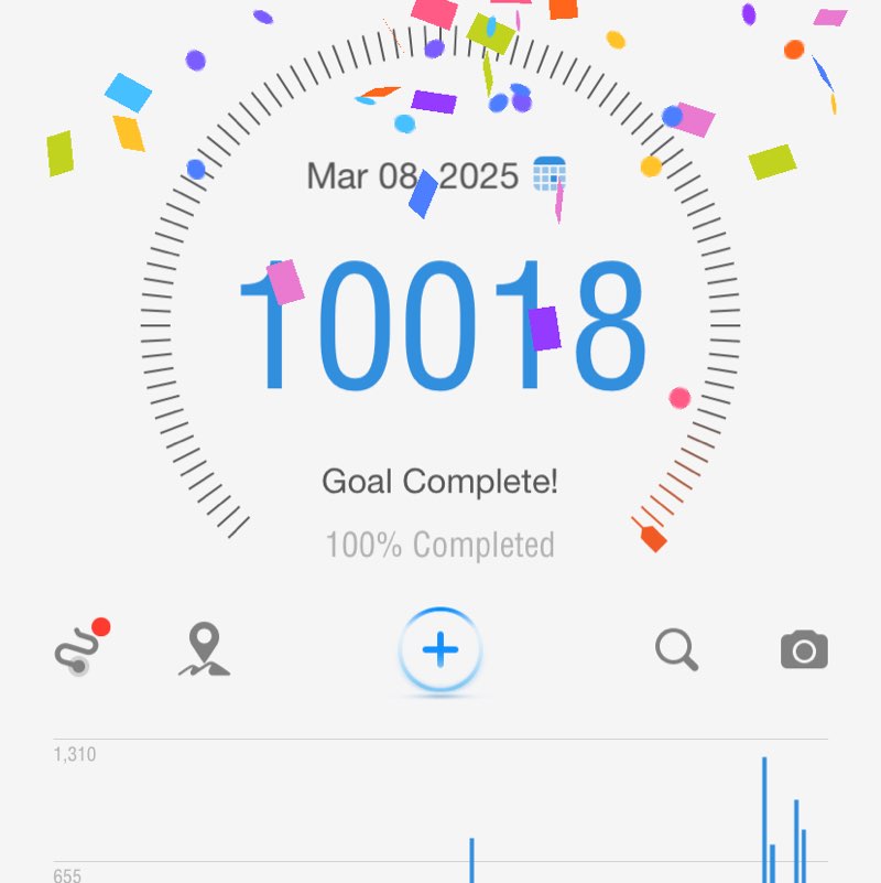 weight watchers bryan ! post image