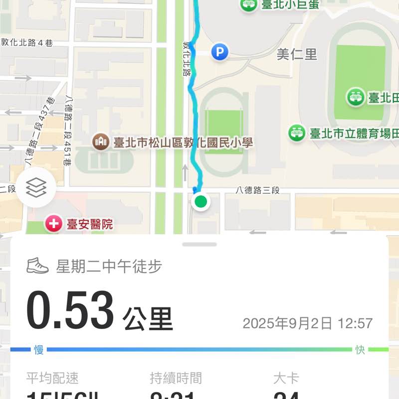 長長九九月份 長長九九月份 post image