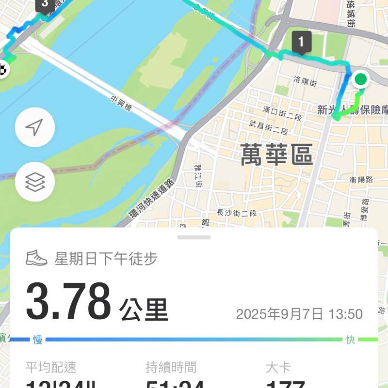 長長九九月份 ji fly post image