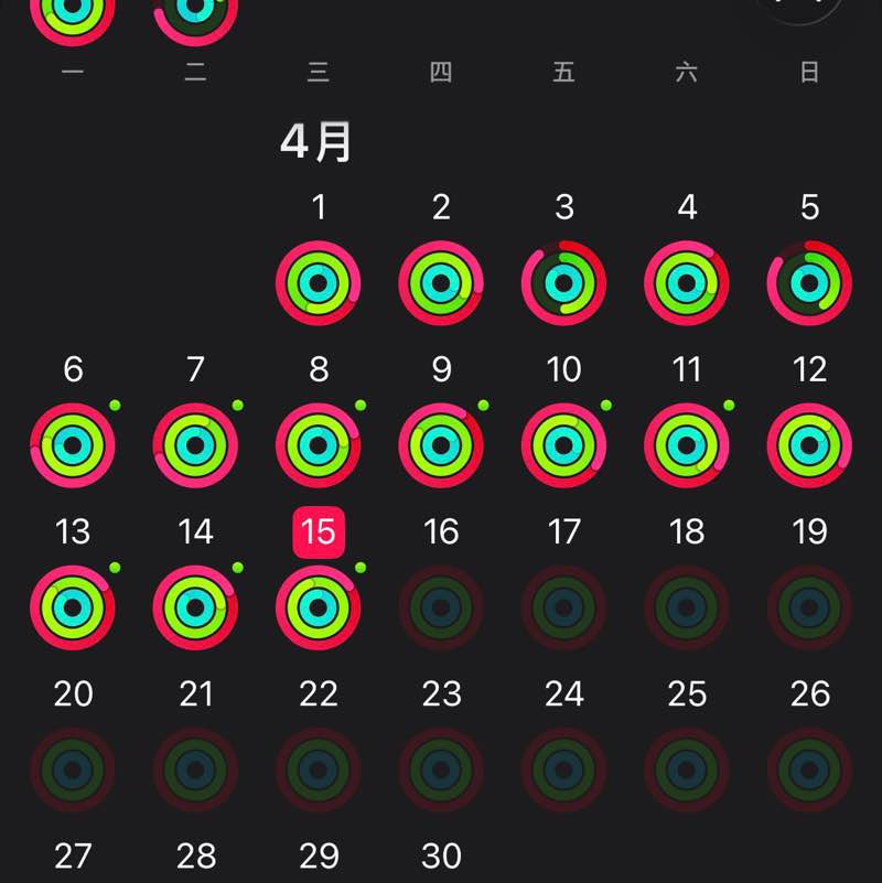 起步go~持續堅持下去 ji fly post image