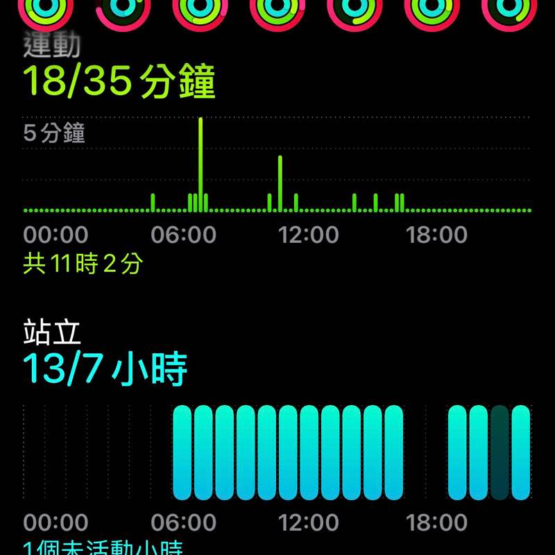 起步go~持續堅持下去 起步go~持續堅持下去 post image