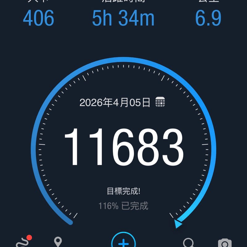 起步go~持續堅持下去 起步go~持續堅持下去 post image