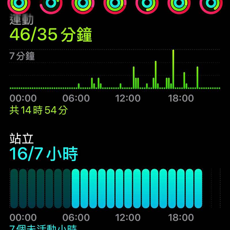 起步go~持續堅持下去 起步go~持續堅持下去 post image