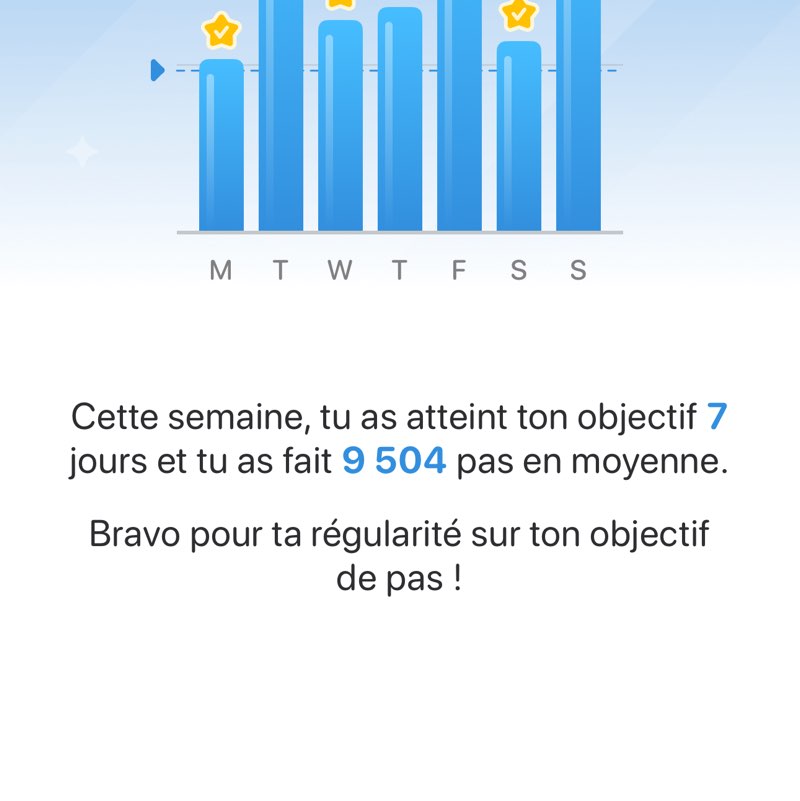 Fabien Page post 2