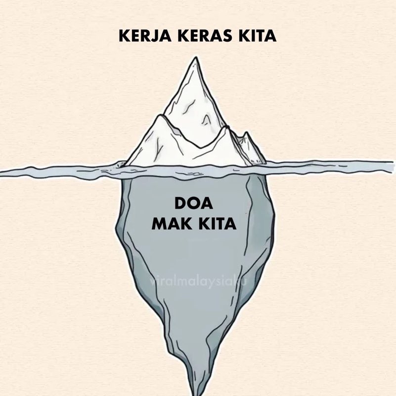 Qairull Ashraf profile