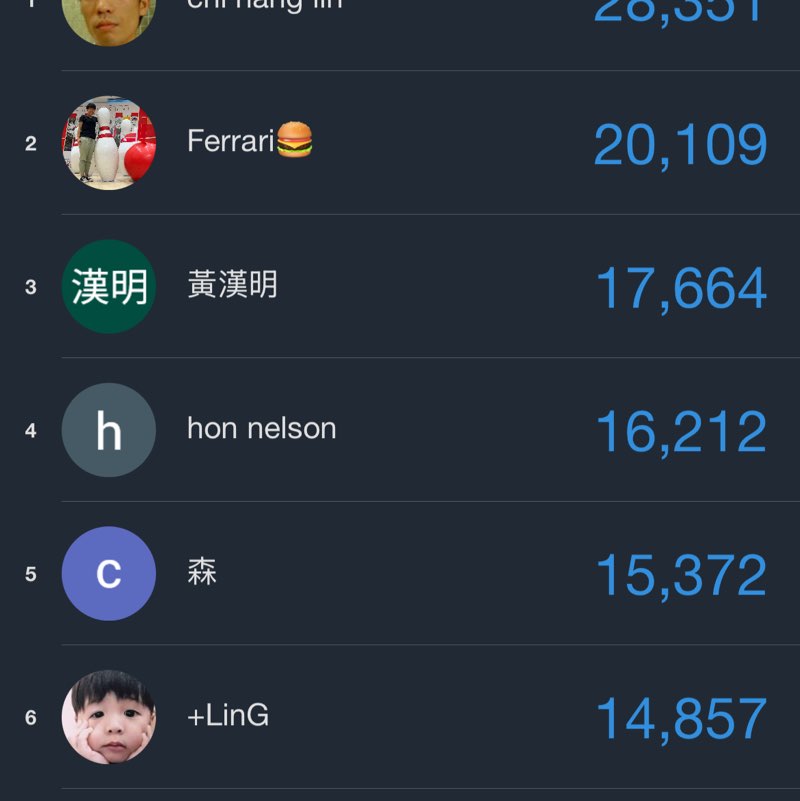 泉新運動 Frankie CF post image