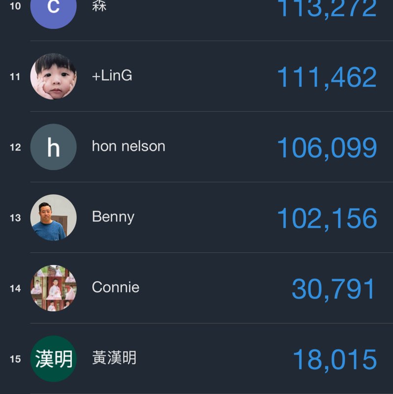 泉新運動 Frankie CF post image