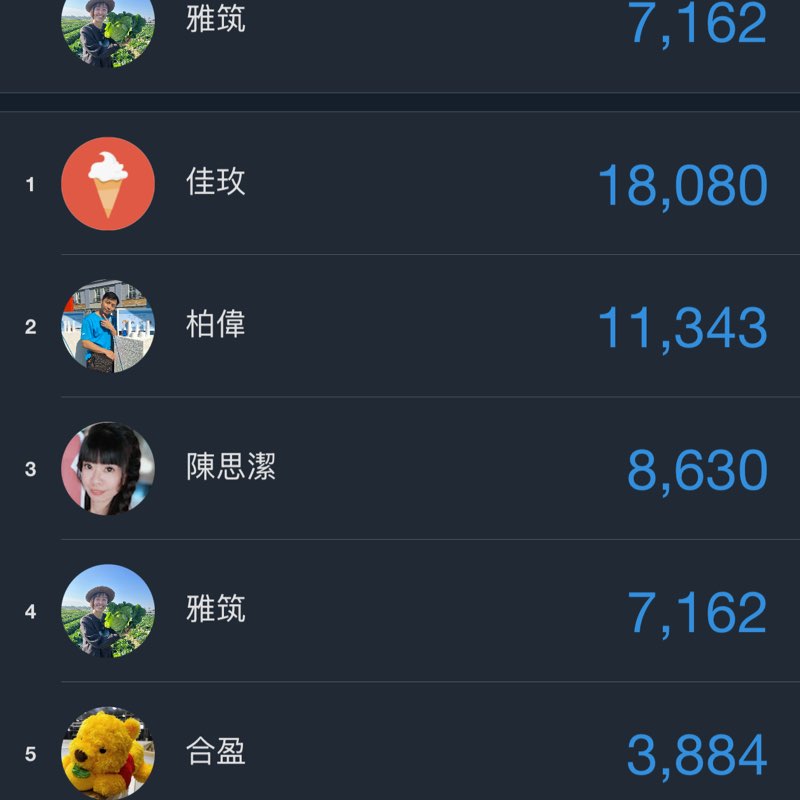 艾多美大步走 雅筑 post image