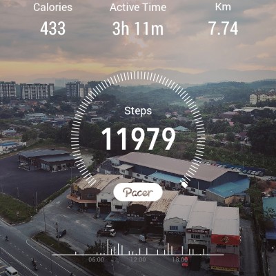 ✨️SEMA Health & Wellness ✨️ Mohd nur shahidan post image