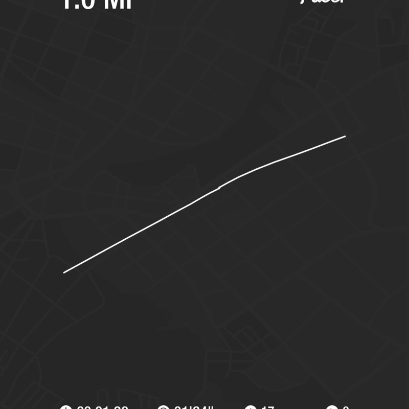 esmeraldagramirez4 post 1