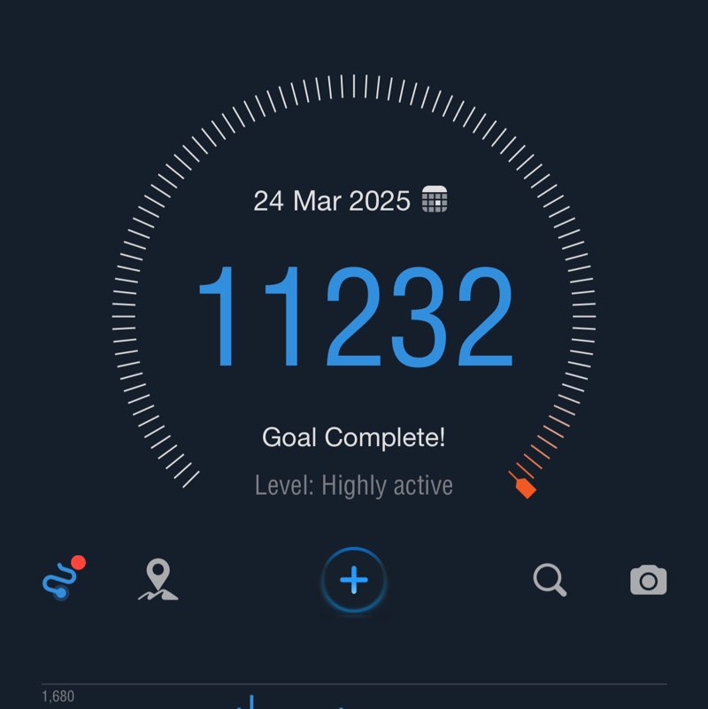 Hazara Striders 💛 Mechid post image