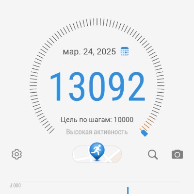 АДРЕНАЛИН. MANEKI NEKO АДРЕНАЛИН. MANEKI NEKO post image