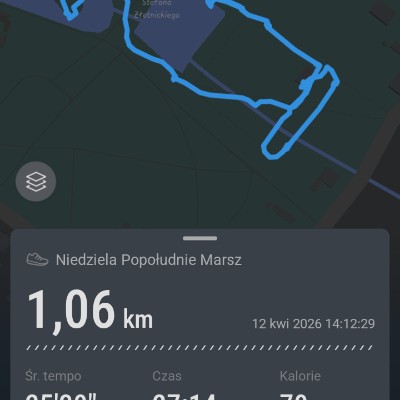 lubimy chodzić monika post image