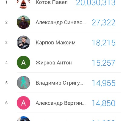 СпецДорПроект Александр Синявский post image