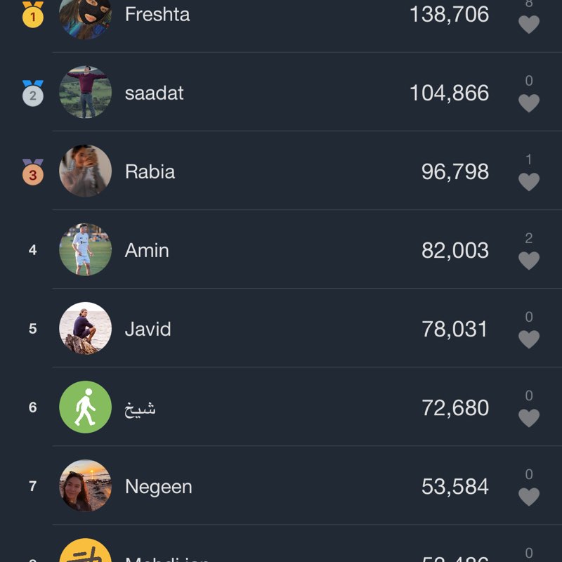 PishiMishi Mehdi jan post image