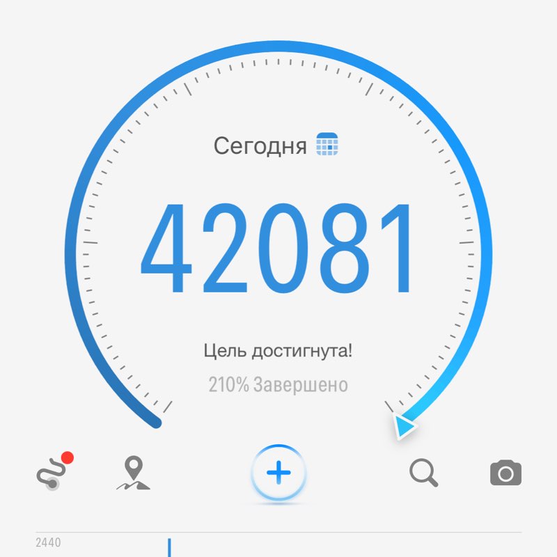 Охотнички и К* Мария post image
