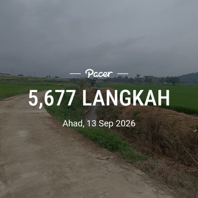 Kelab Pacer Kelantan Tok Janggut post image
