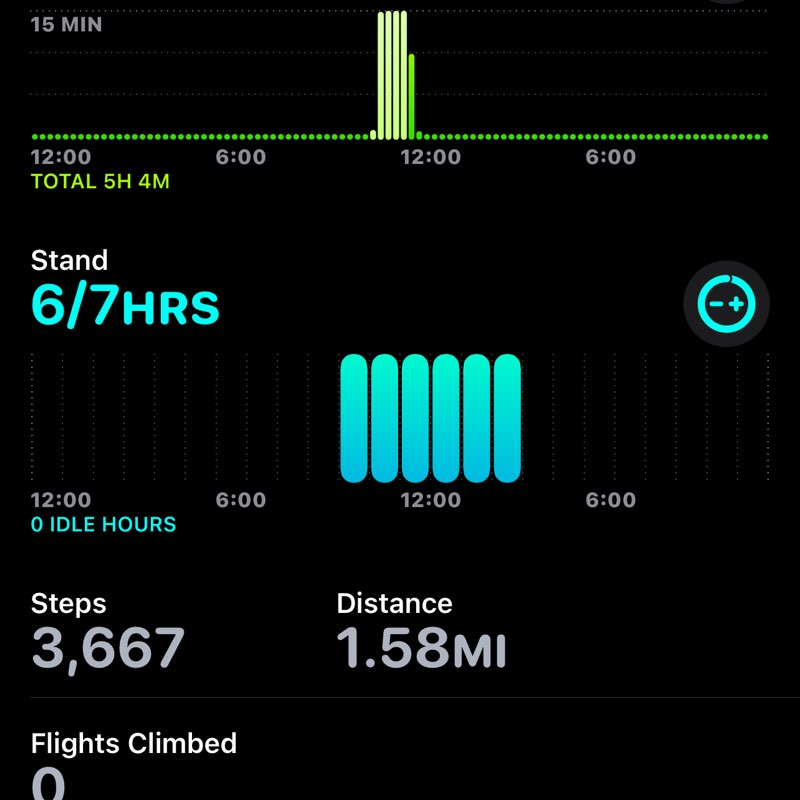 Health & Prayer ๐๐ Arieanna post image