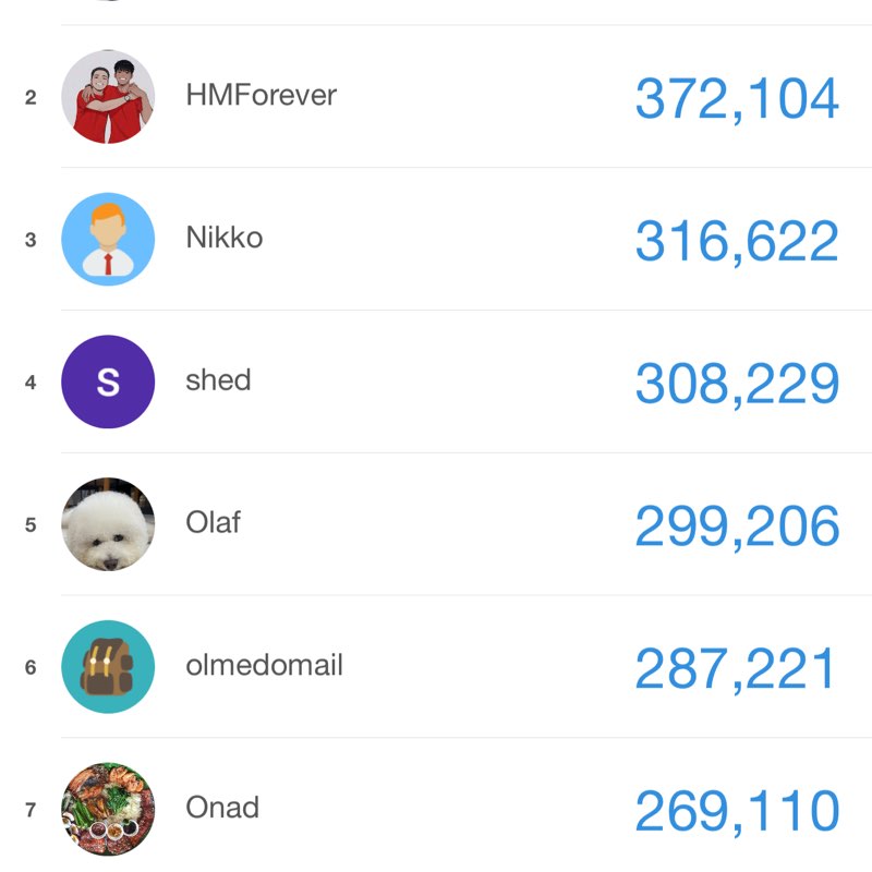 AMontheWAY AMontheWAY post image