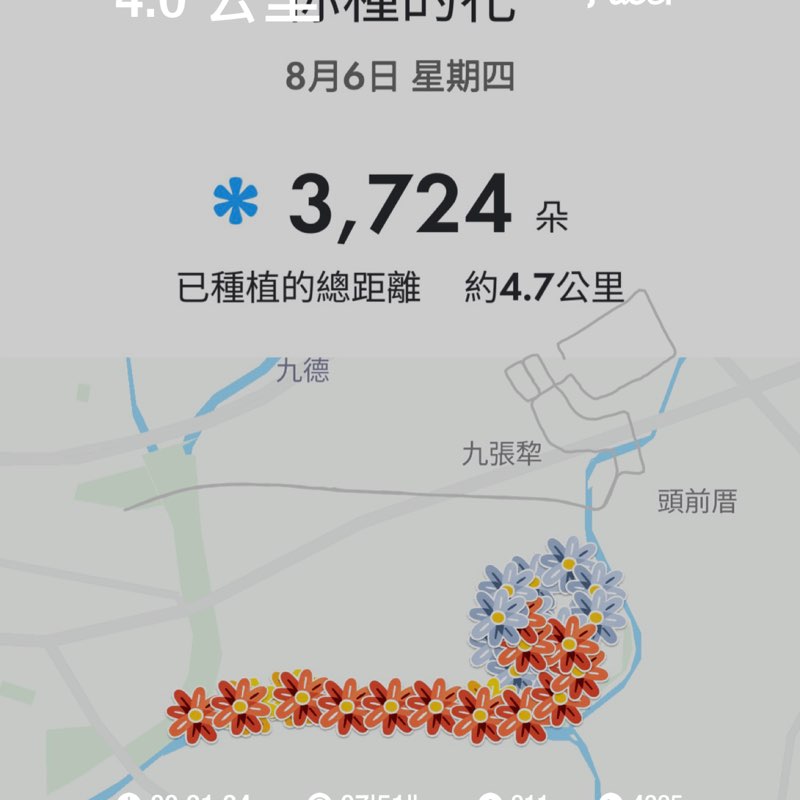 Wang post 1