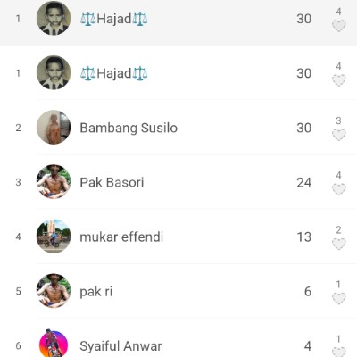 East🇮🇩 java yo-yo post image