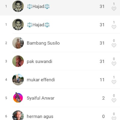 East🇮🇩 java yo-yo post image