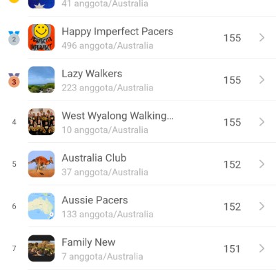 East🇮🇩 java yo-yo post image