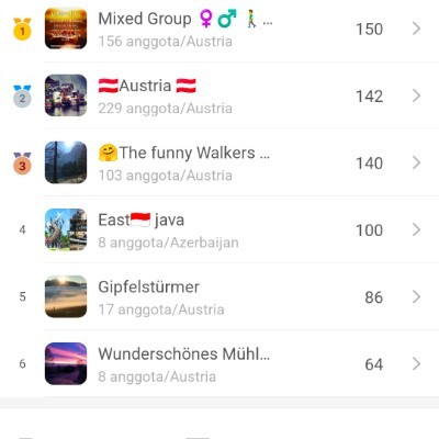 East🇮🇩 java yo-yo post image