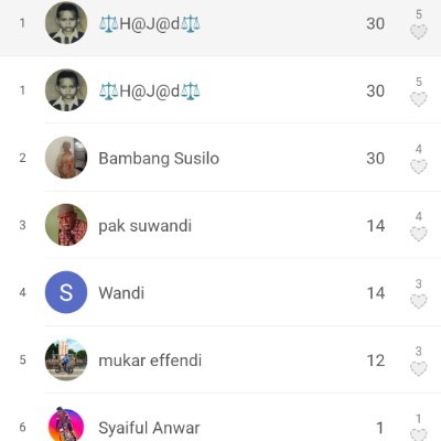 East🇮🇩 java yo-yo post image