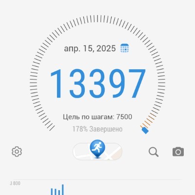 РАЗВИВАЙСЯ #ИдиХоди Латыш Моя Фамилия post image