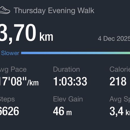 CAPITAL ANKARA Putchy post image