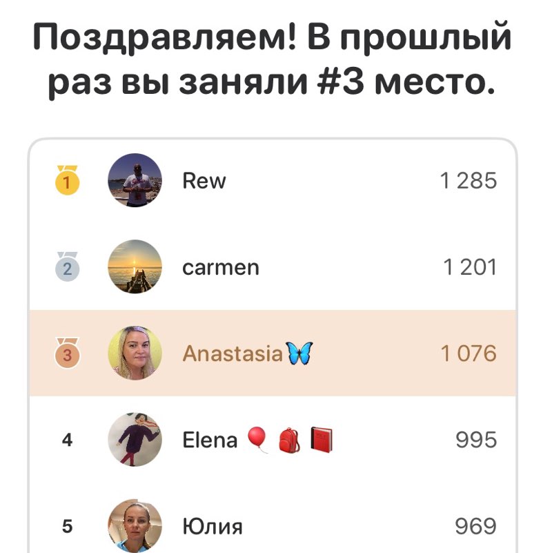 Anastasia🦋 post 2