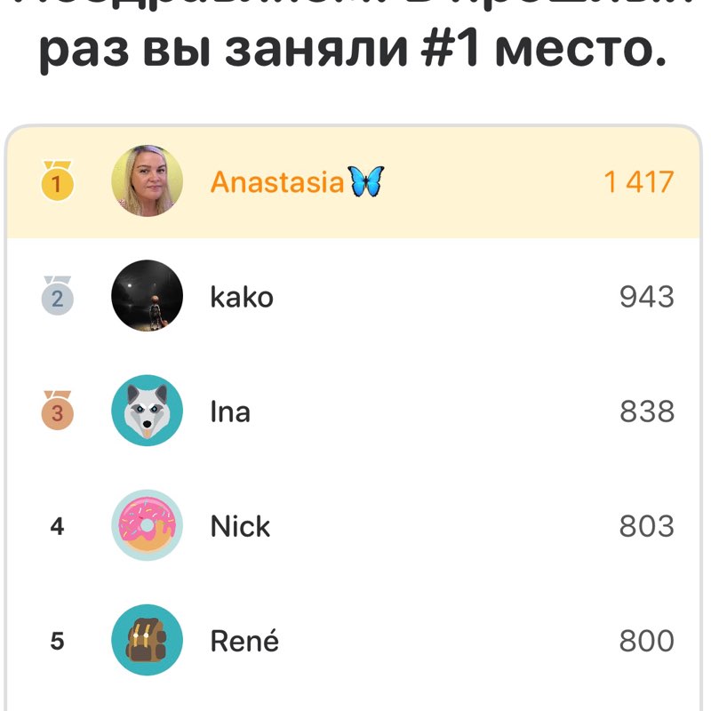 Anastasia🦋 post 2